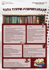 Image of sikap kerja 5s